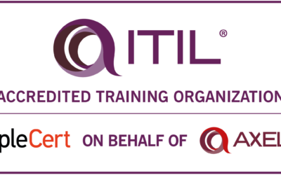ITIL® 4 Foundation Training and Certification at GreyCampus