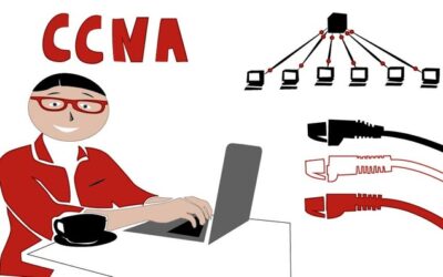 Cisco CCNA R/S (200-125): The Complete Course at Master of Project Academy