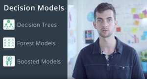 Classification Models at Udacity