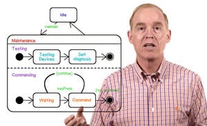Software Architecture & Design by Georgia Tech at Udacity