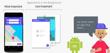 Developing Android Apps with Kotlin at Udacity