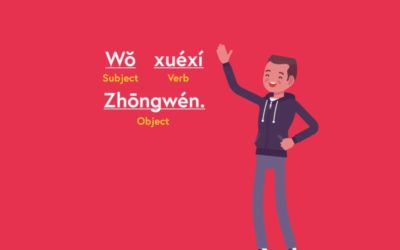 Learn Chinese: Introduction to Chinese Grammar by Shanghai International Studies University at FutureLearn